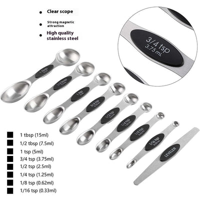 Stainless Steel Measuring Cup Measuring Spoon With Scale Plate - The Sunflower Store Co