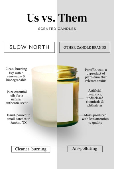 Warm + Comforting Trio - Signature Candle Bundle - The Sunflower Store Co