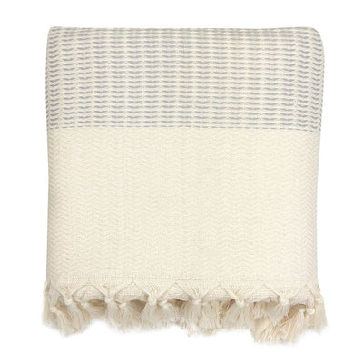 Plush Wavy Turkish Throw - The Sunflower Store Co